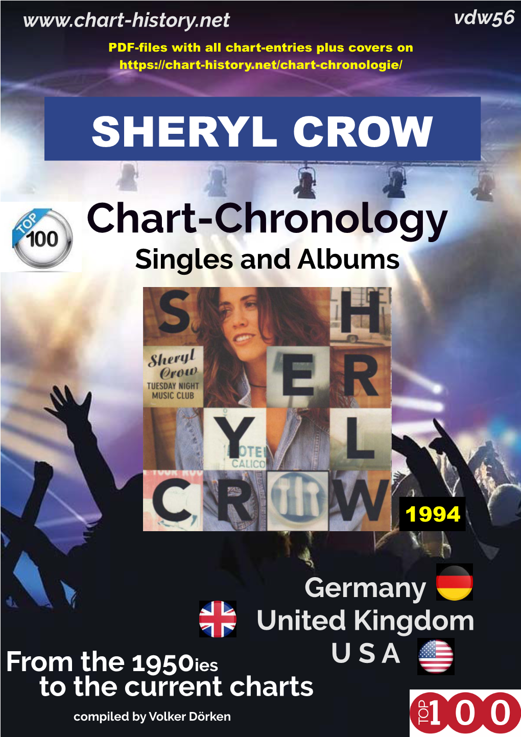 Chart-Chronology SHERYL CROW