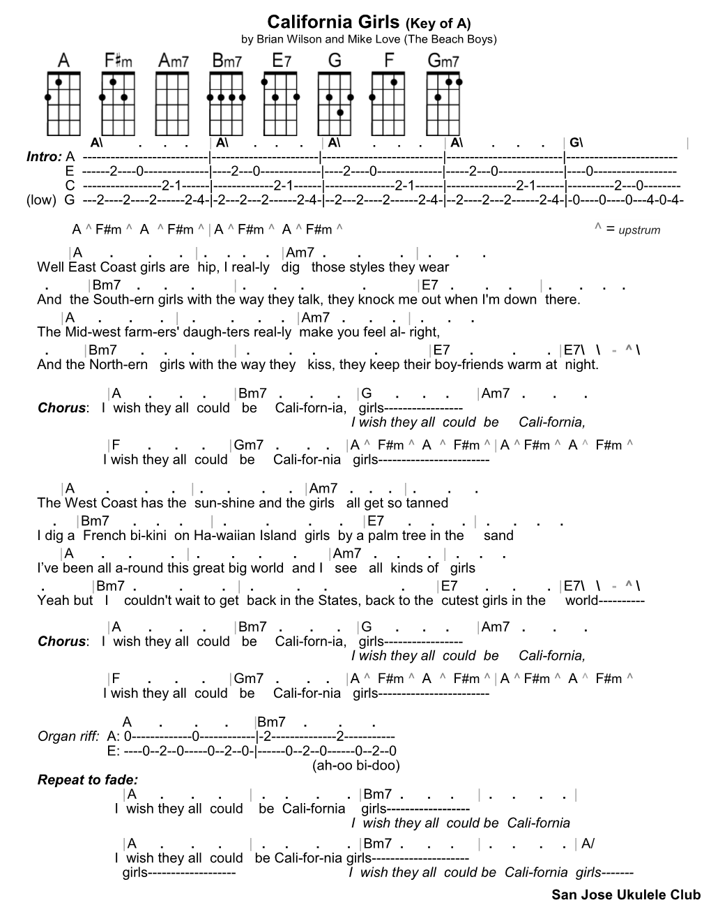 California Girls (Key of A) by Brian Wilson and Mike Love (The Beach Boys)