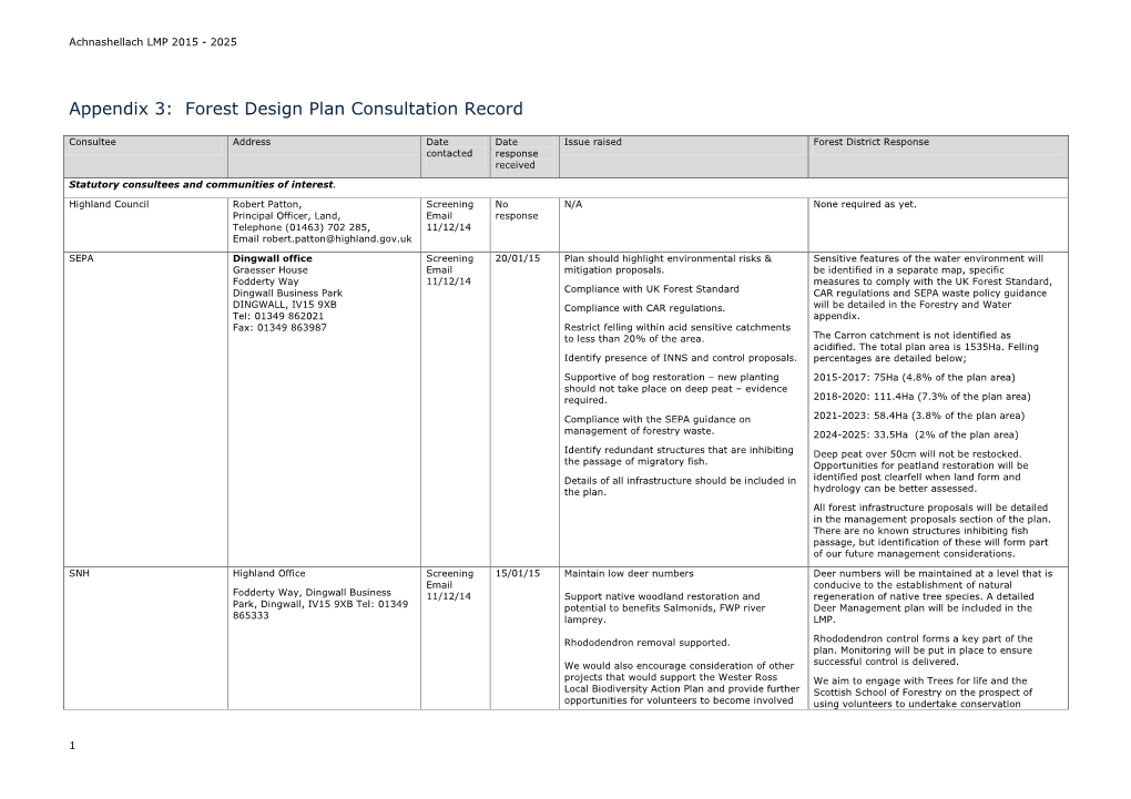 Appendix 3: Forest Design Plan Consultation Record