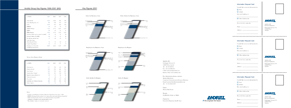 Gr-Annual-Report-2001.Pdf