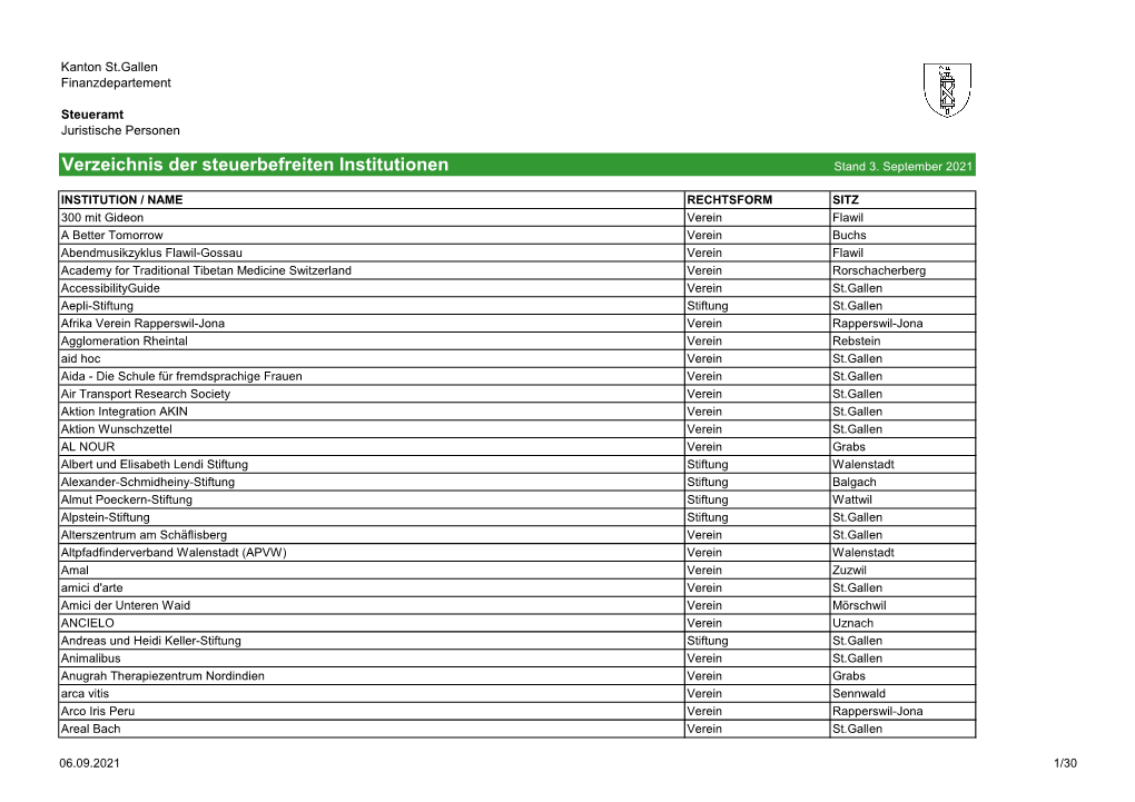 Verzeichnis Der Steuerbefreiten Institutionen Stand 3