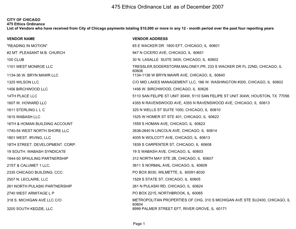 475 Ethics Ordinance List As of December 2007
