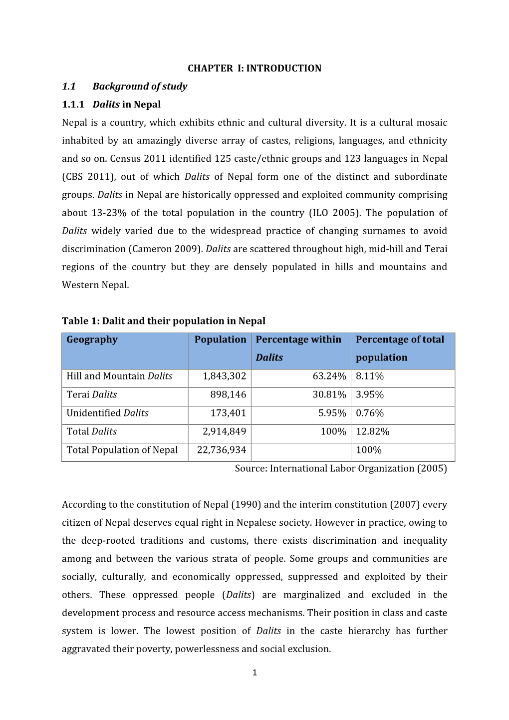 CHAPTER I: INTRODUCTION 1.1 Background of Study 1.1.1 Dalits in Nepal