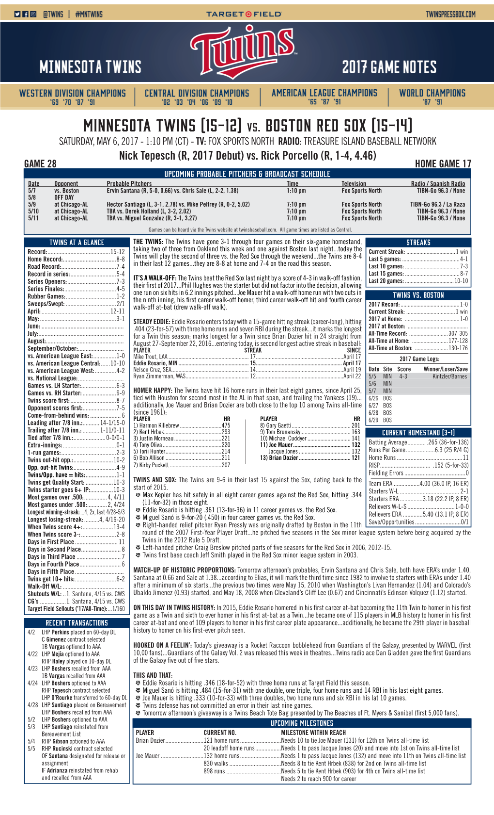 Minnesota Twins (15-12) Vs. Boston Red Sox (15