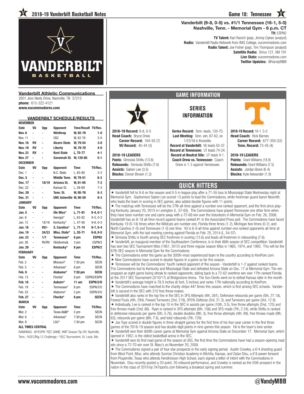 Tennessee Vanderbilt (9-8, 0-5) Vs