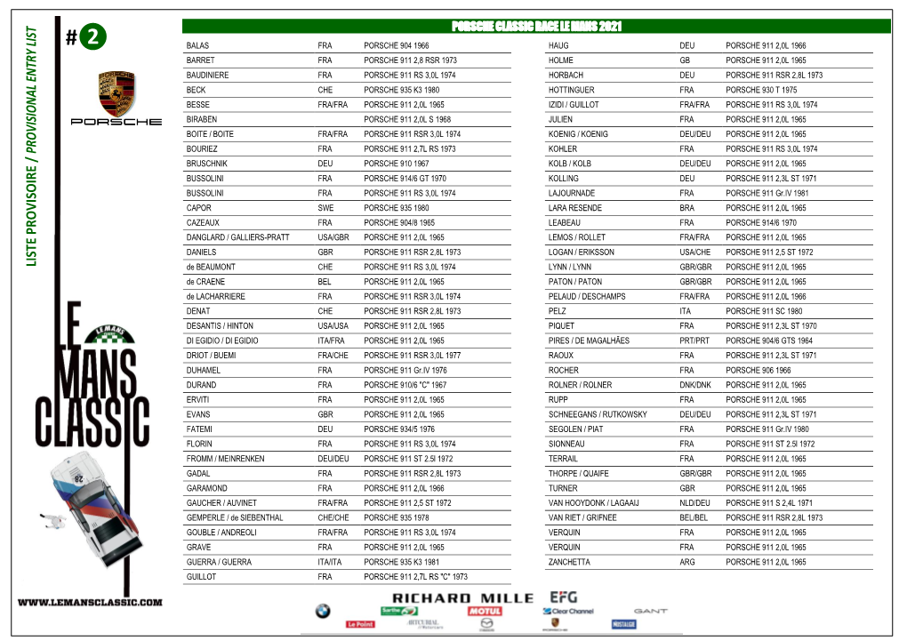 Porsche Classic Race Le Mans 2021