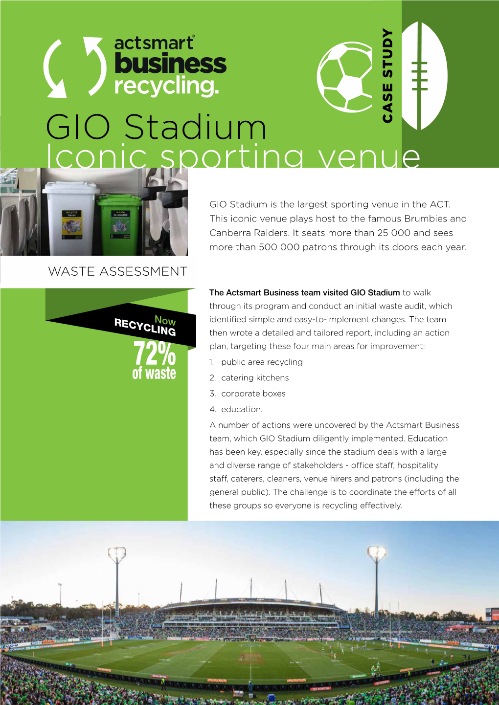 GIO Stadium STUDY CASE Iconic Sporting Venue