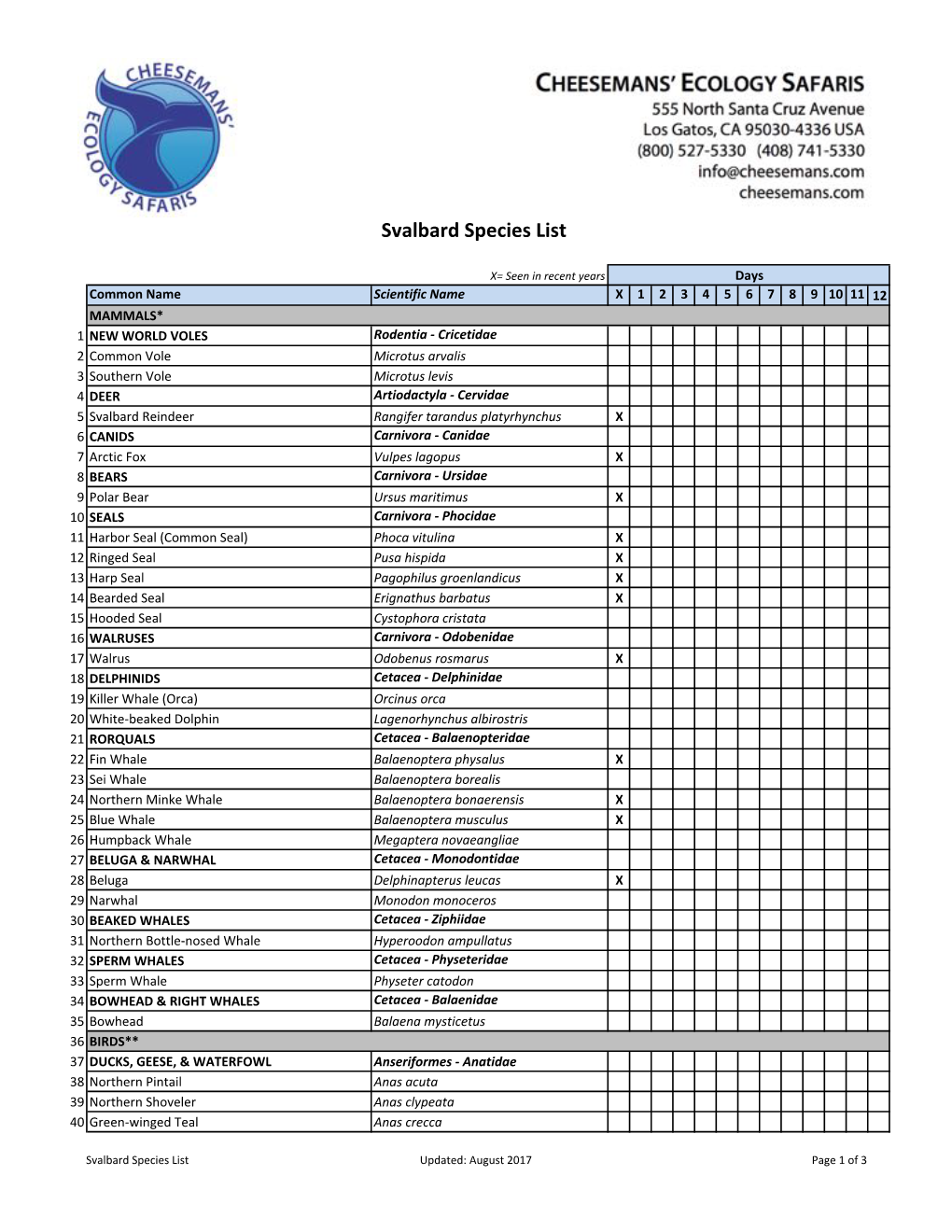 Svalbard Species List