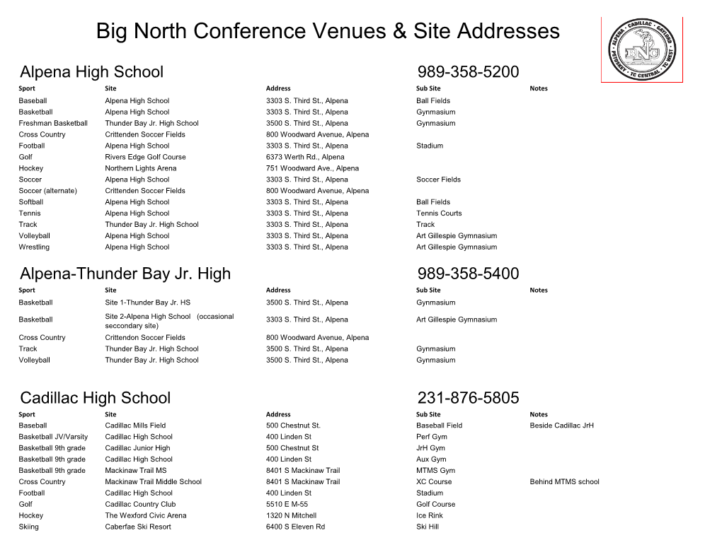 Big North Conference Venues & Site Addresses