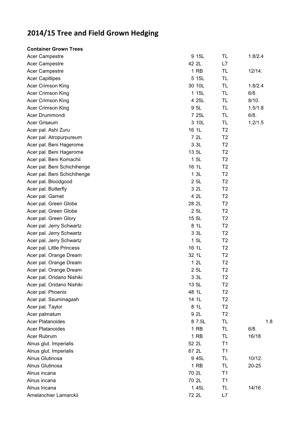 2014/15 Tree and Field Grown Hedging