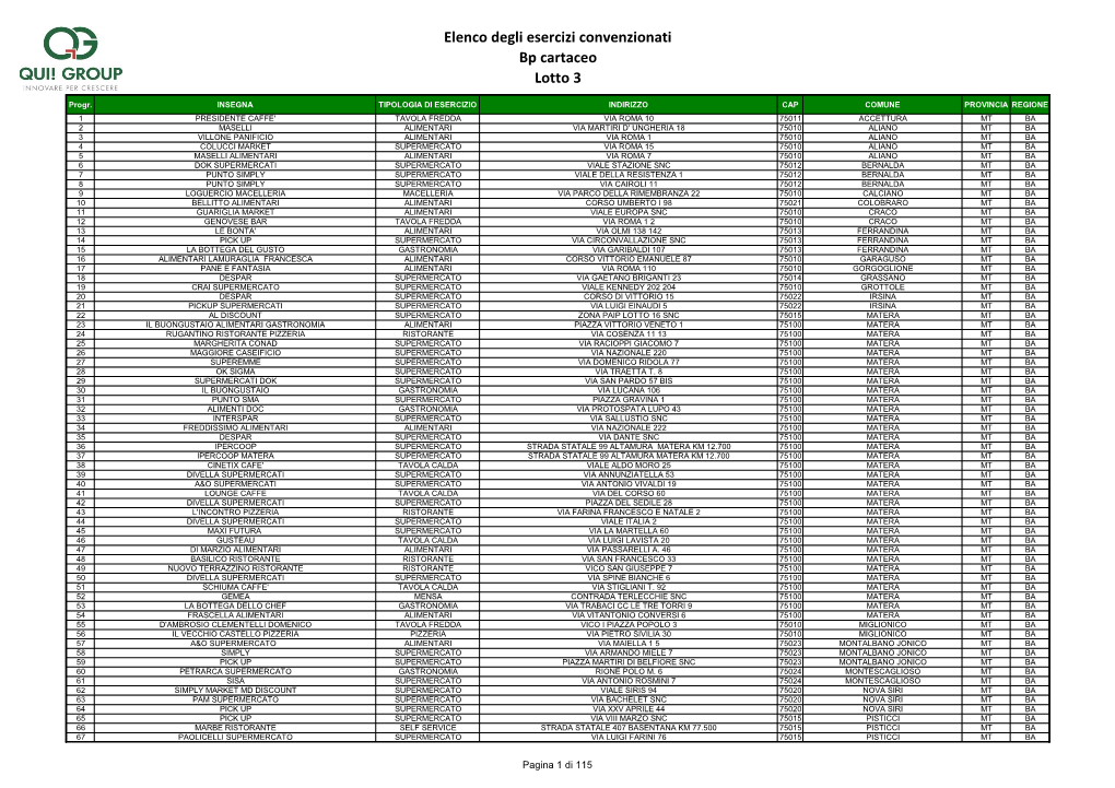 Elenco Degli Esercizi Convenzionati Bp Cartaceo Lotto 3