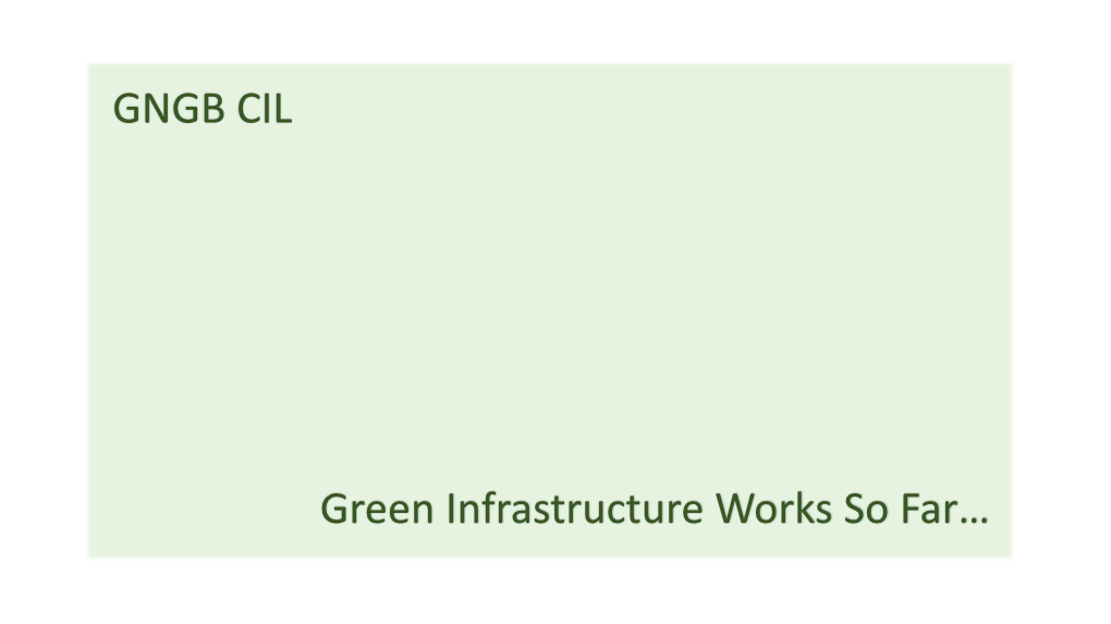 Green Infrastructure Works So Far… GNGB