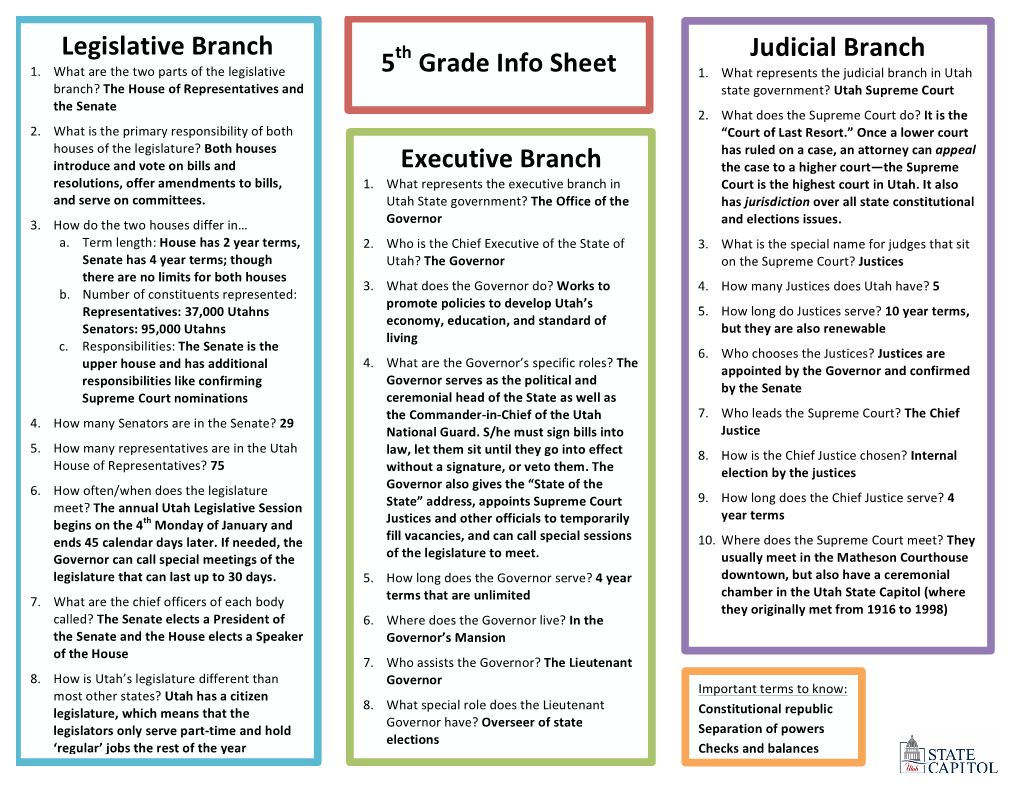 Judicial Branch Legislative Branch Executive Branch 5 Grade Info Sheet