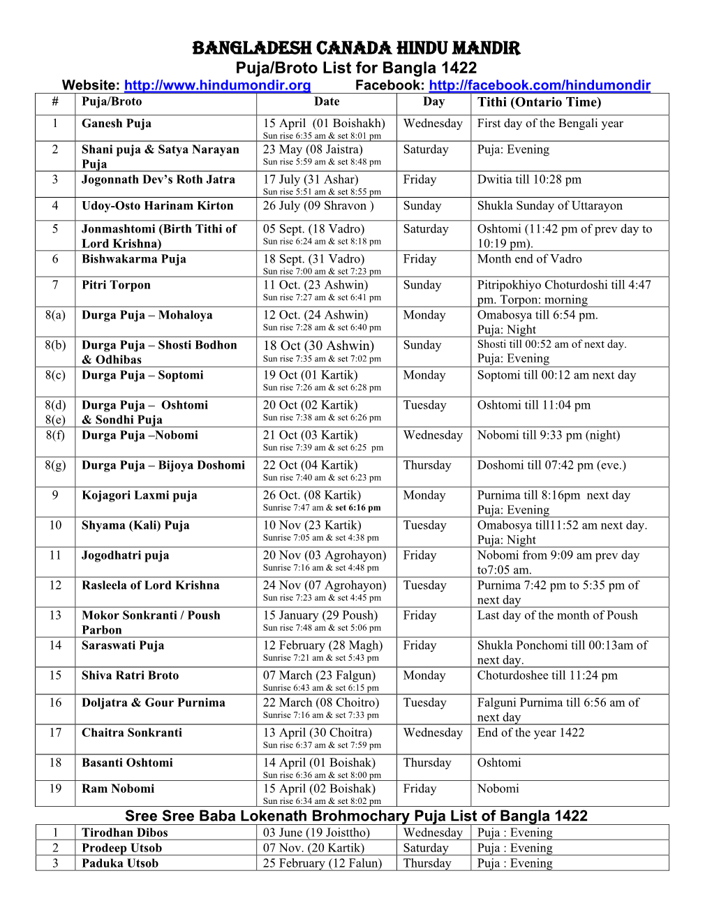 Puja/Broto List for Bangla 1422