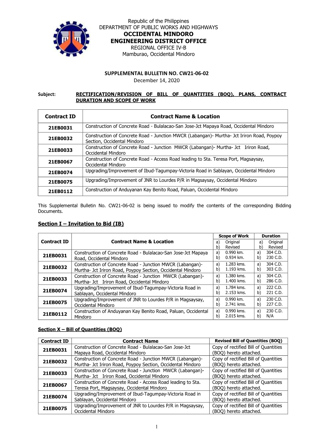 OCCIDENTAL MINDORO ENGINEERING DISTRICT OFFICE REGIONAL OFFICE IV-B Mamburao, Occidental Mindoro