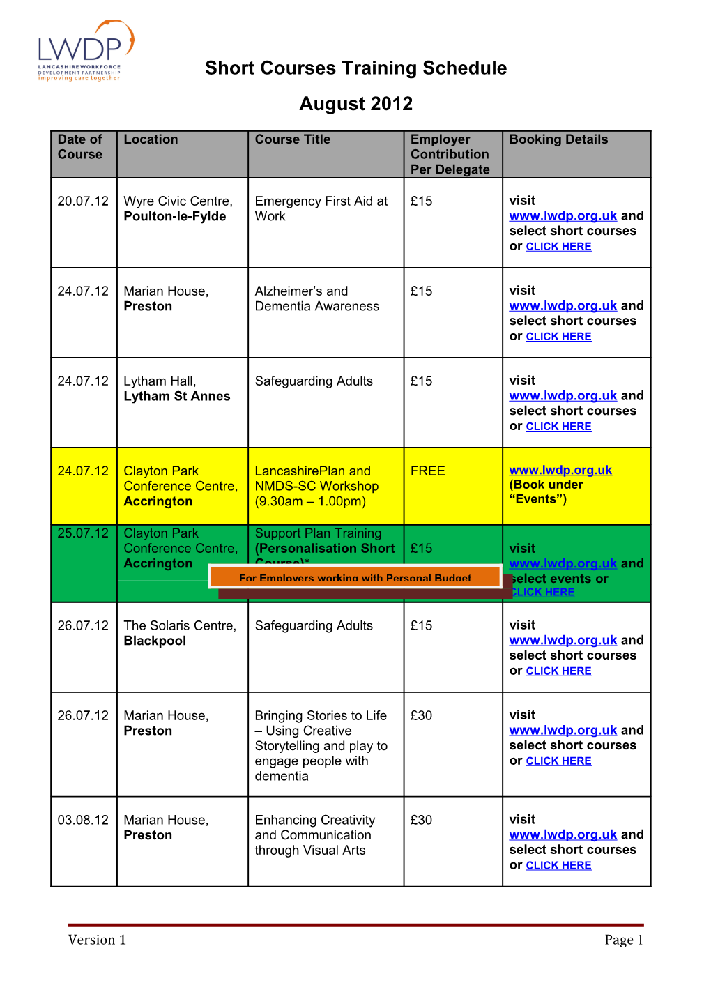 Lwdp Management Training Courses