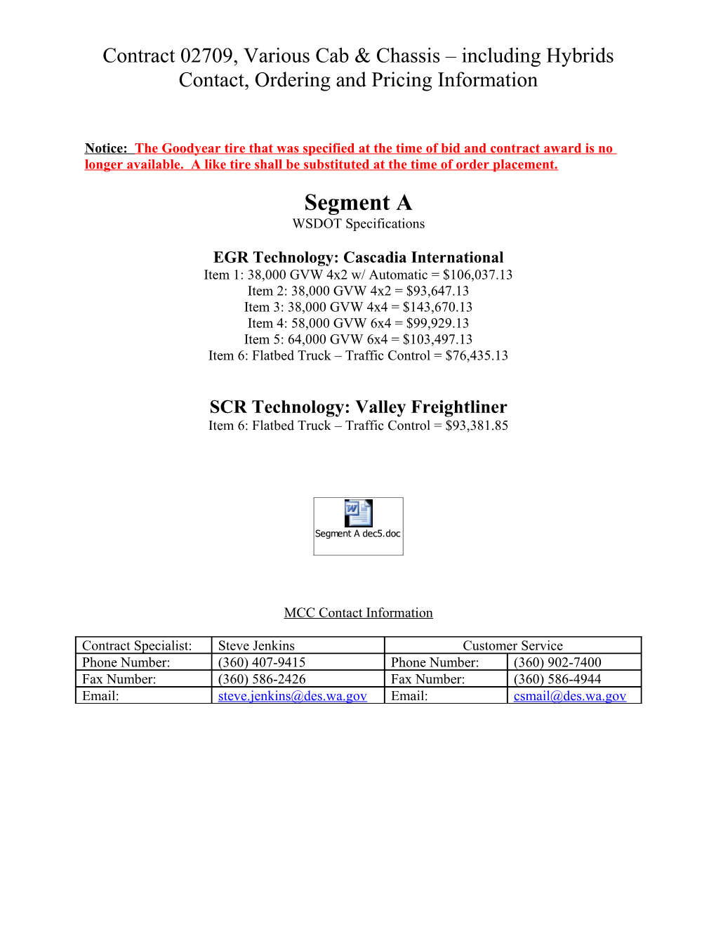 Contract 02709, Various Cab & Chassis Including Hybrids