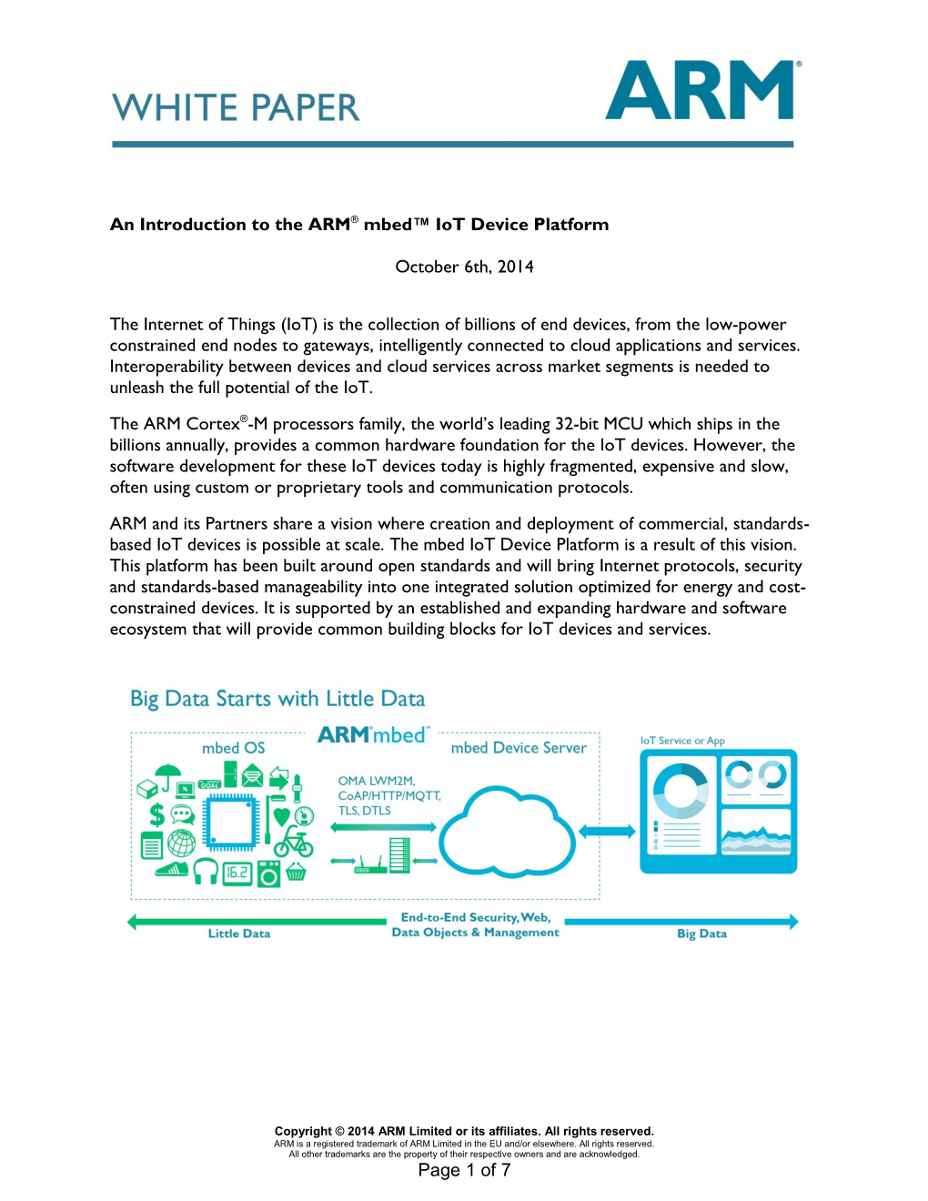 Of 7 an Introduction to the ARM® Mbed™ Iot