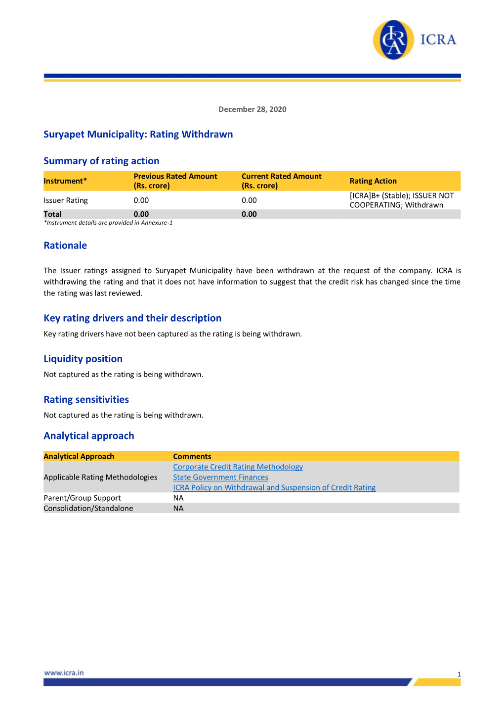 Suryapet Municipality: Rating Withdrawn