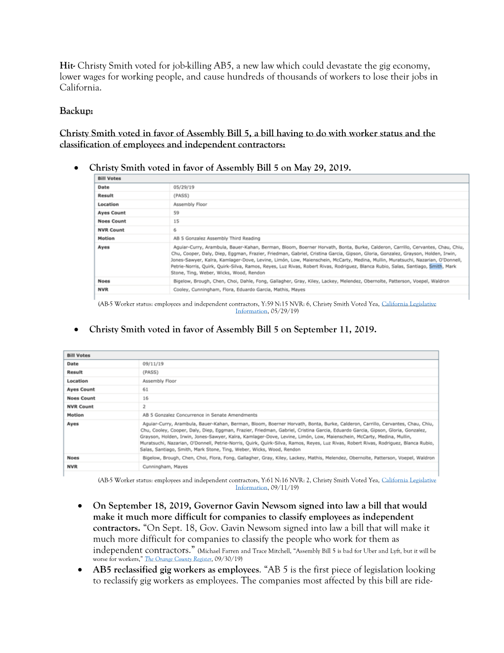 Christy Smith Voted for Job-Killing AB5, a New Law