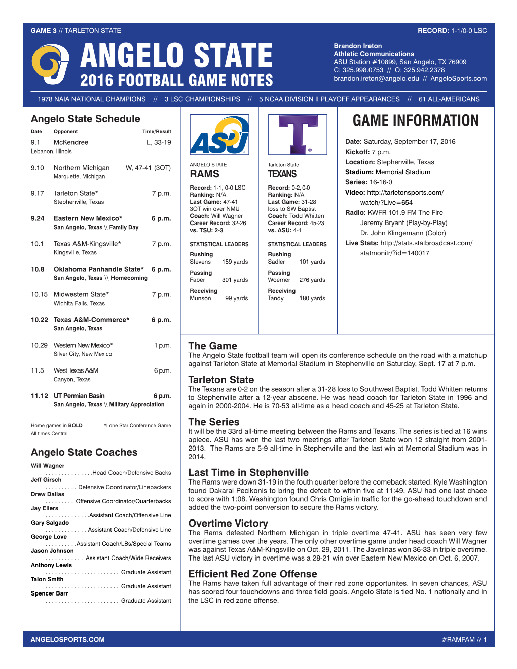 ANGELO STATE C: 325.998.0753 // O: 325.942.2378 2016 FOOTBALL GAME NOTES Brandon.Ireton@Angelo.Edu // Angelosports.Com