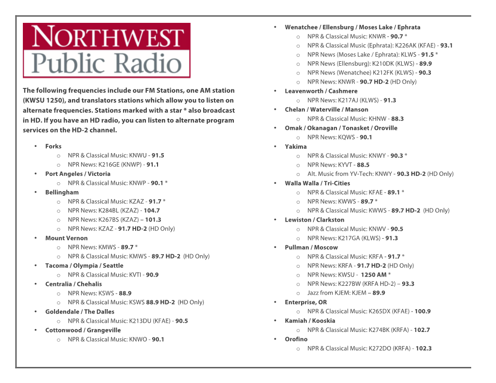 (KWSU 1250), and Translators Stations Which Allow You to Listen on O NPR News: K217AJ (KLWS) - 91.3 Alternate Frequencies