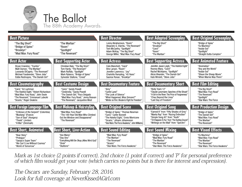 Oscar Ballot 2016