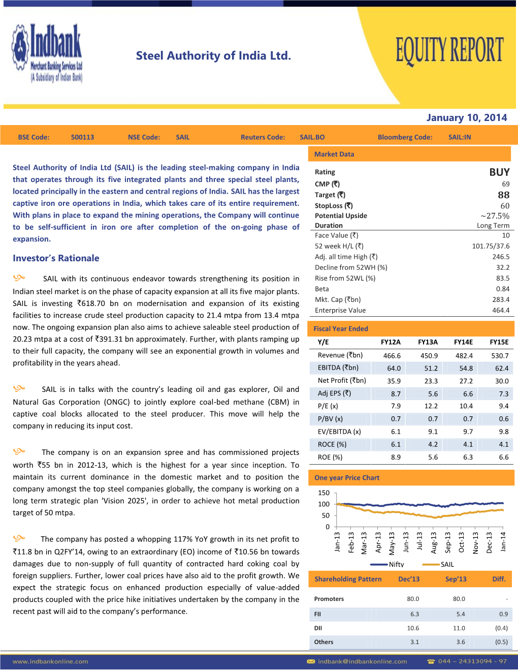 BUY Steel Authority of India Ltd