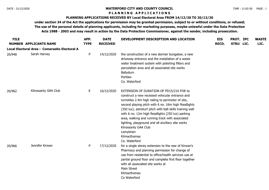 Planning Applications Received From