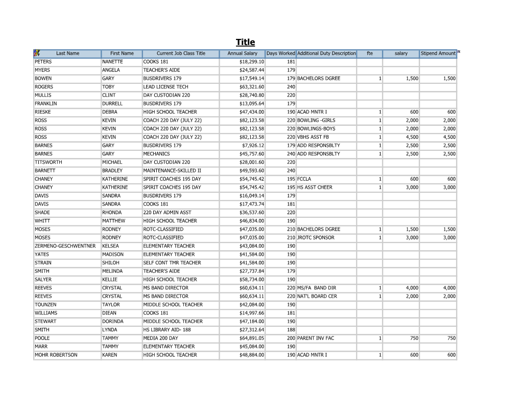 Contract FY2020-2021.Pdf