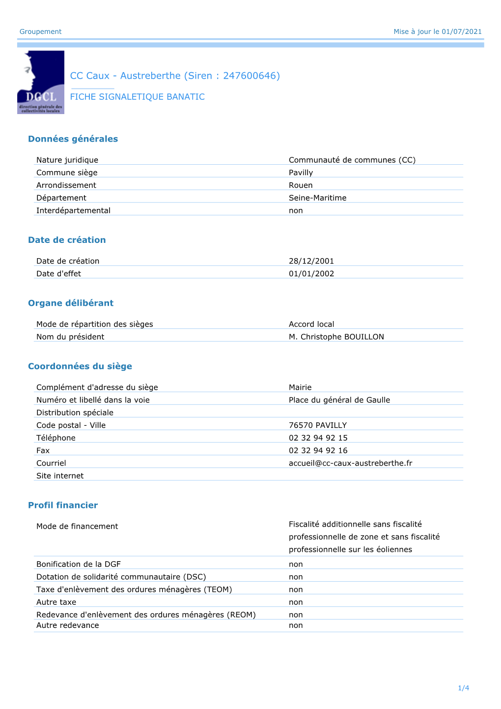 CC Caux - Austreberthe (Siren : 247600646)