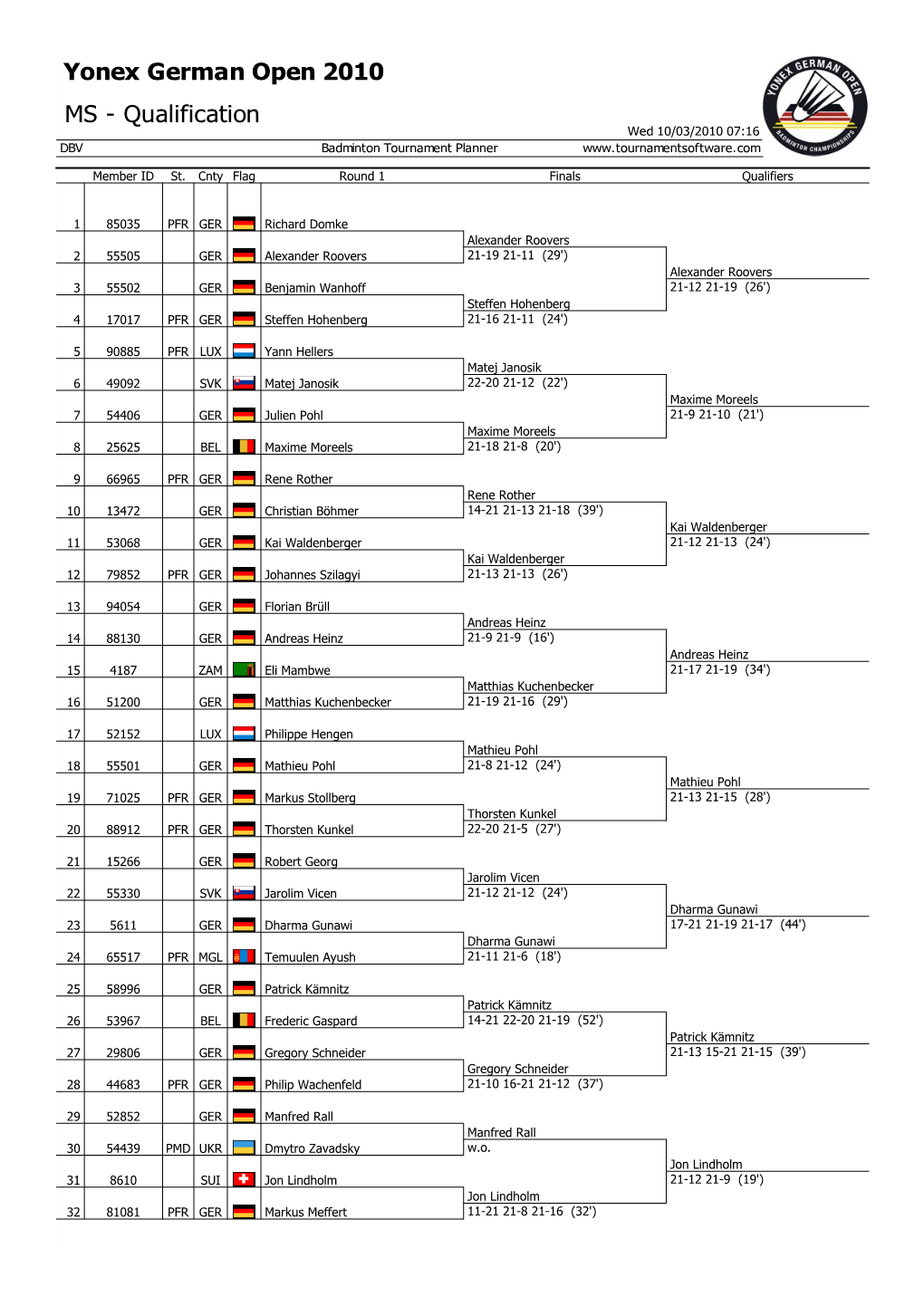 Badminton Tournament Planner