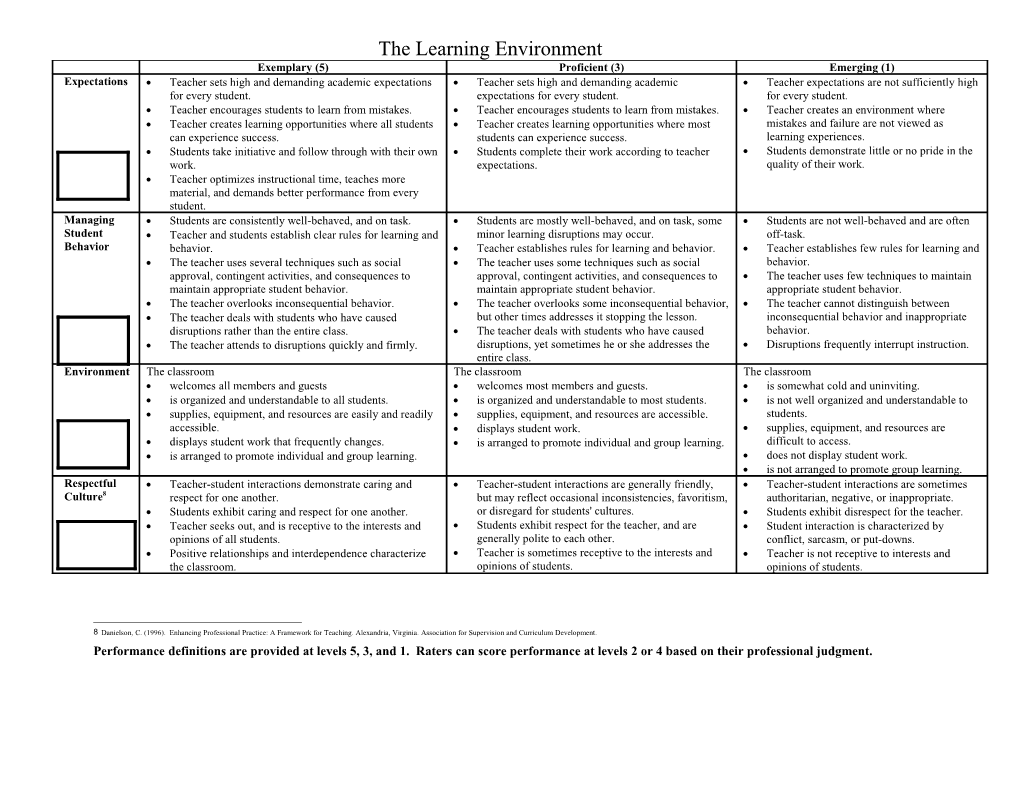 The Learning Environment