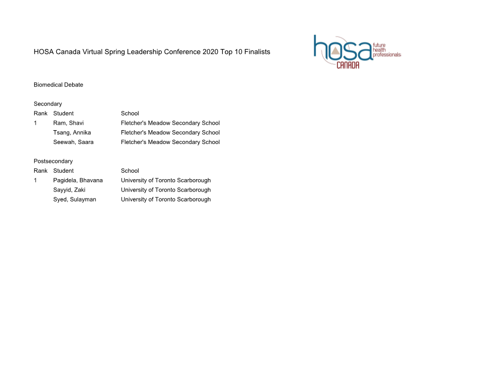 HOSA Canada Virtual Spring Leadership Conference 2020 Top 10 Finalists
