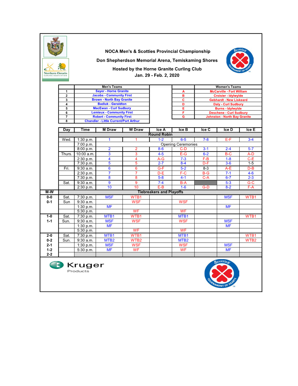 NOCA Men's & Scotties Provincial Championship Don Shepherdson Memorial Arena, Temiskaming Shores Hosted by the Horne Granite