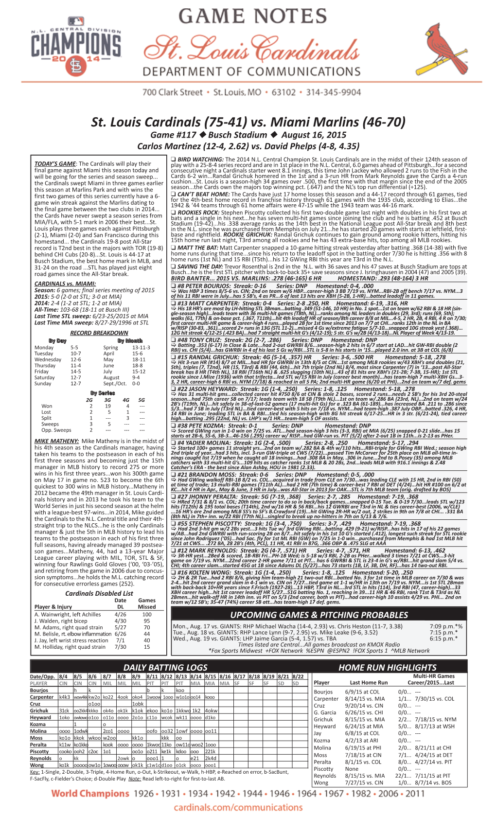 St. Louis Cardinals (75-41) Vs. Miami Marlins (46-70) Game #117 N Busch Stadium N August 16, 2015 Carlos Martinez (12-4, 2.62) Vs