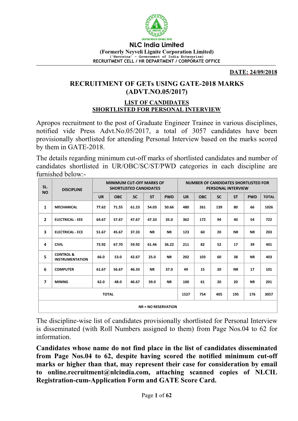 RECRUITMENT of Gets USING GATE-2018