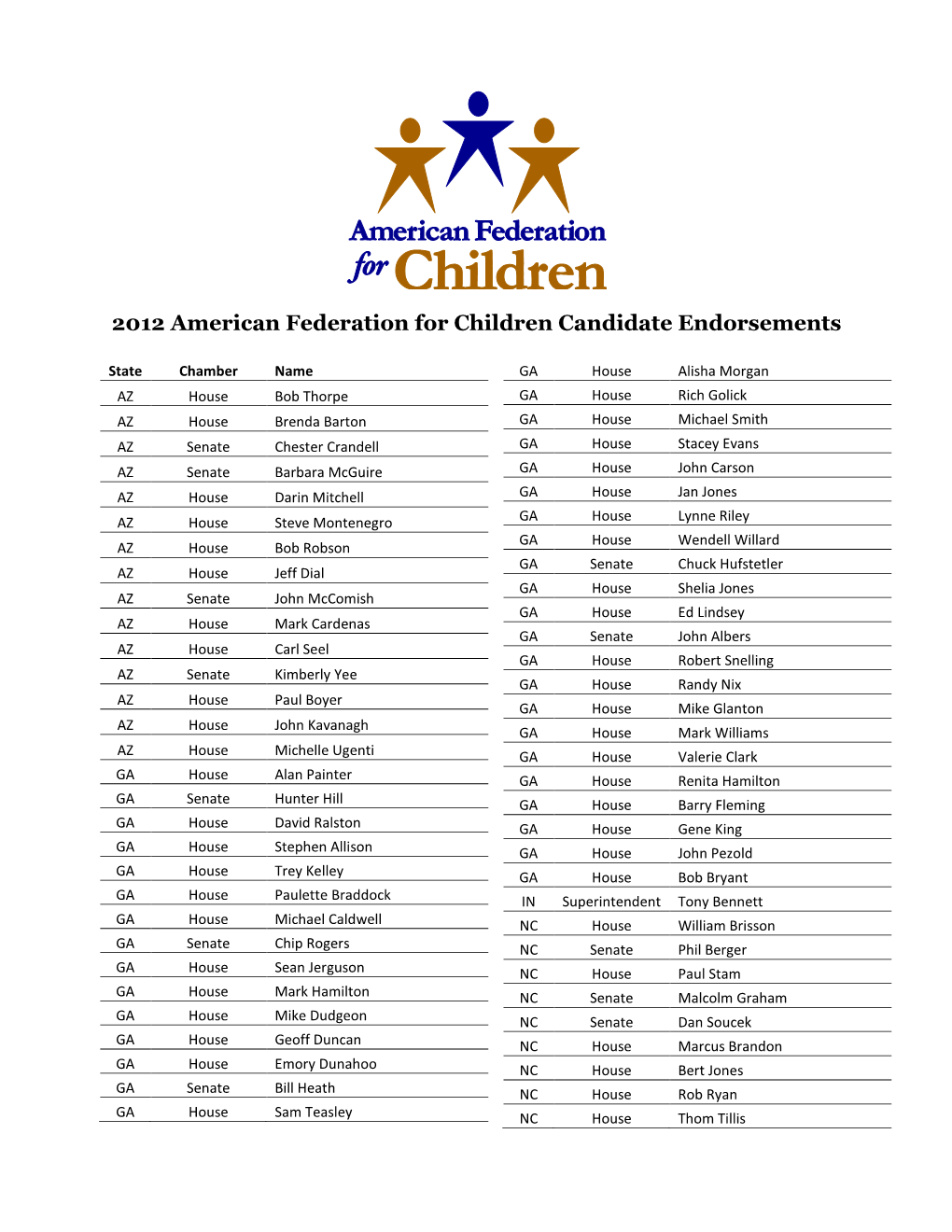 2012 American Federation for Children Candidate Endorsements