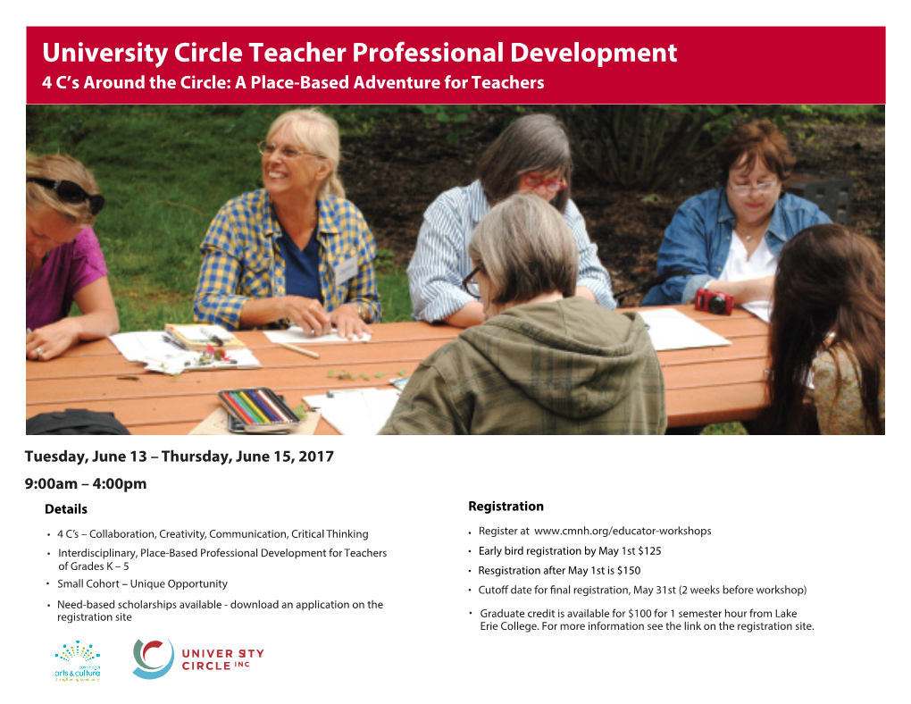 University Circle Teacher Professional Development 4 C’S Around the Circle: a Place-Based Adventure for Teachers