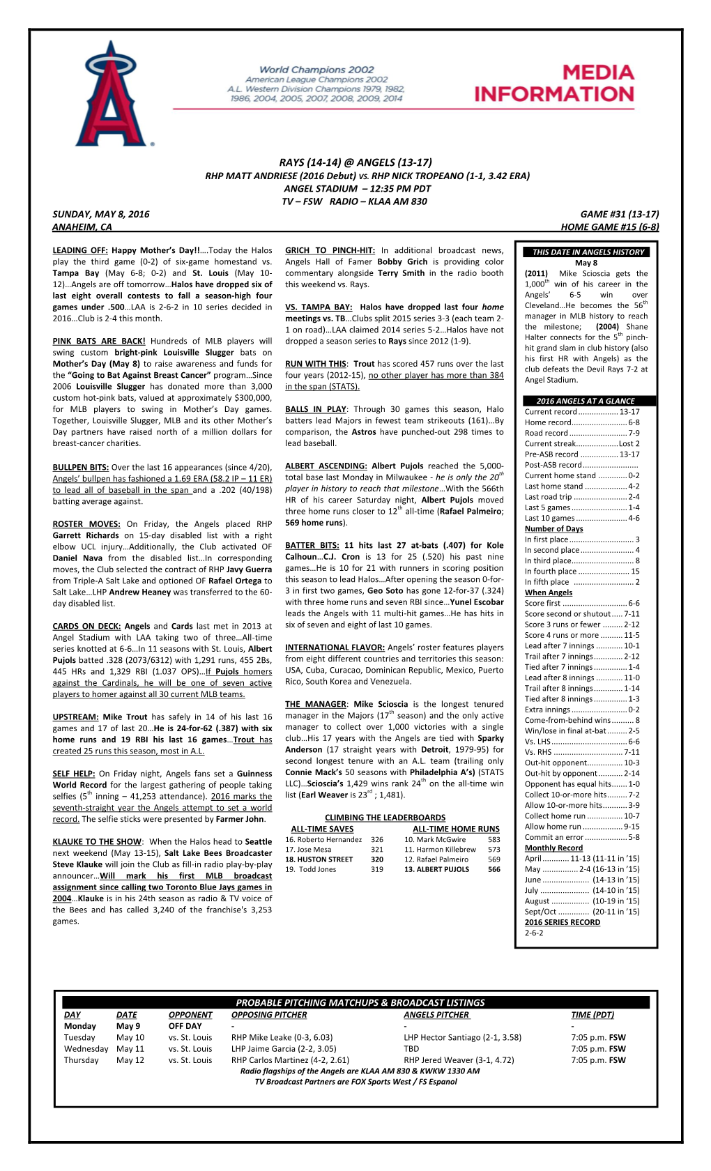 Angels Game Notes