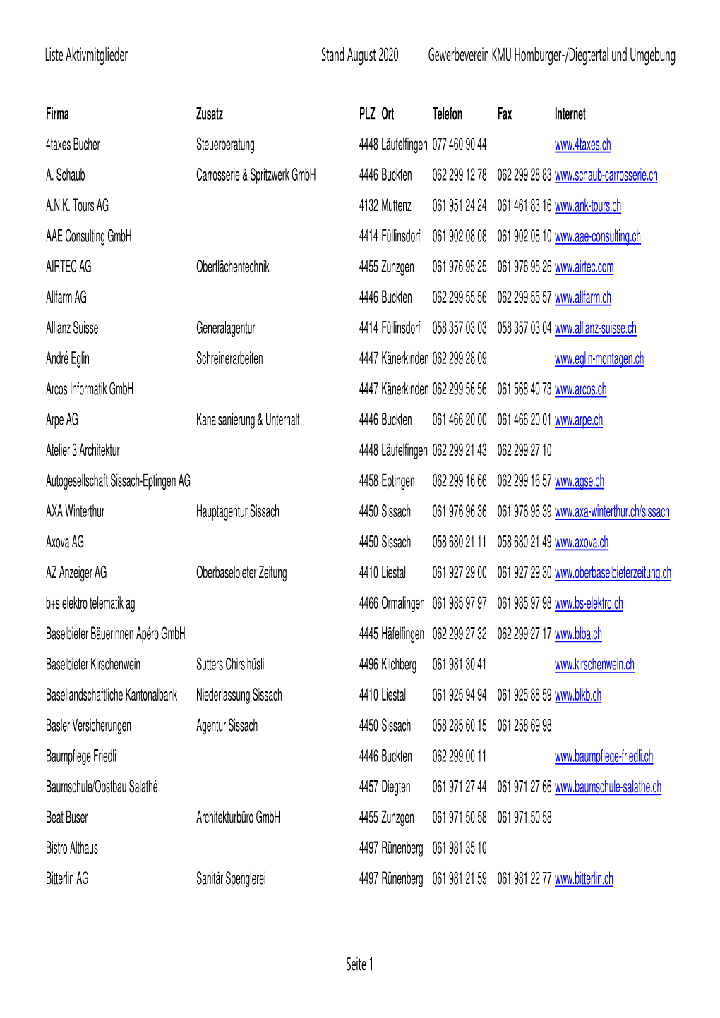 Liste Aktivmitglieder Für Website Per August 2020