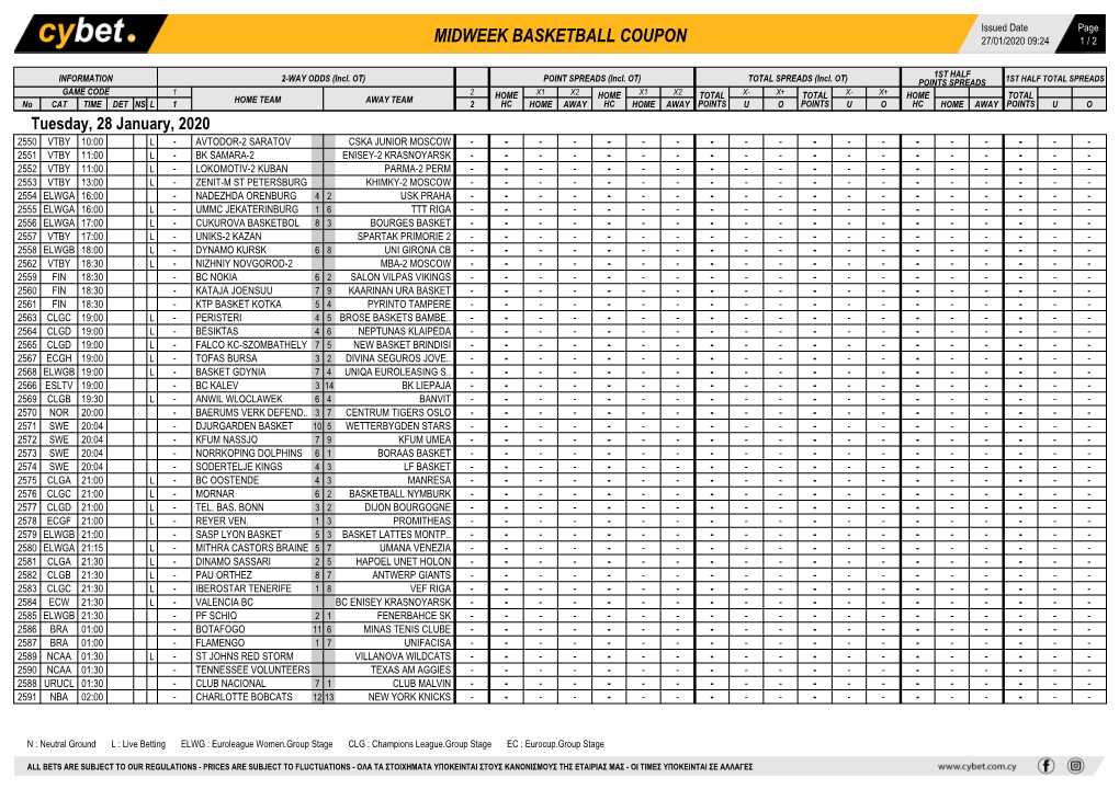 Midweek Basketball Coupon 27/01/2020 09:24 1 / 2