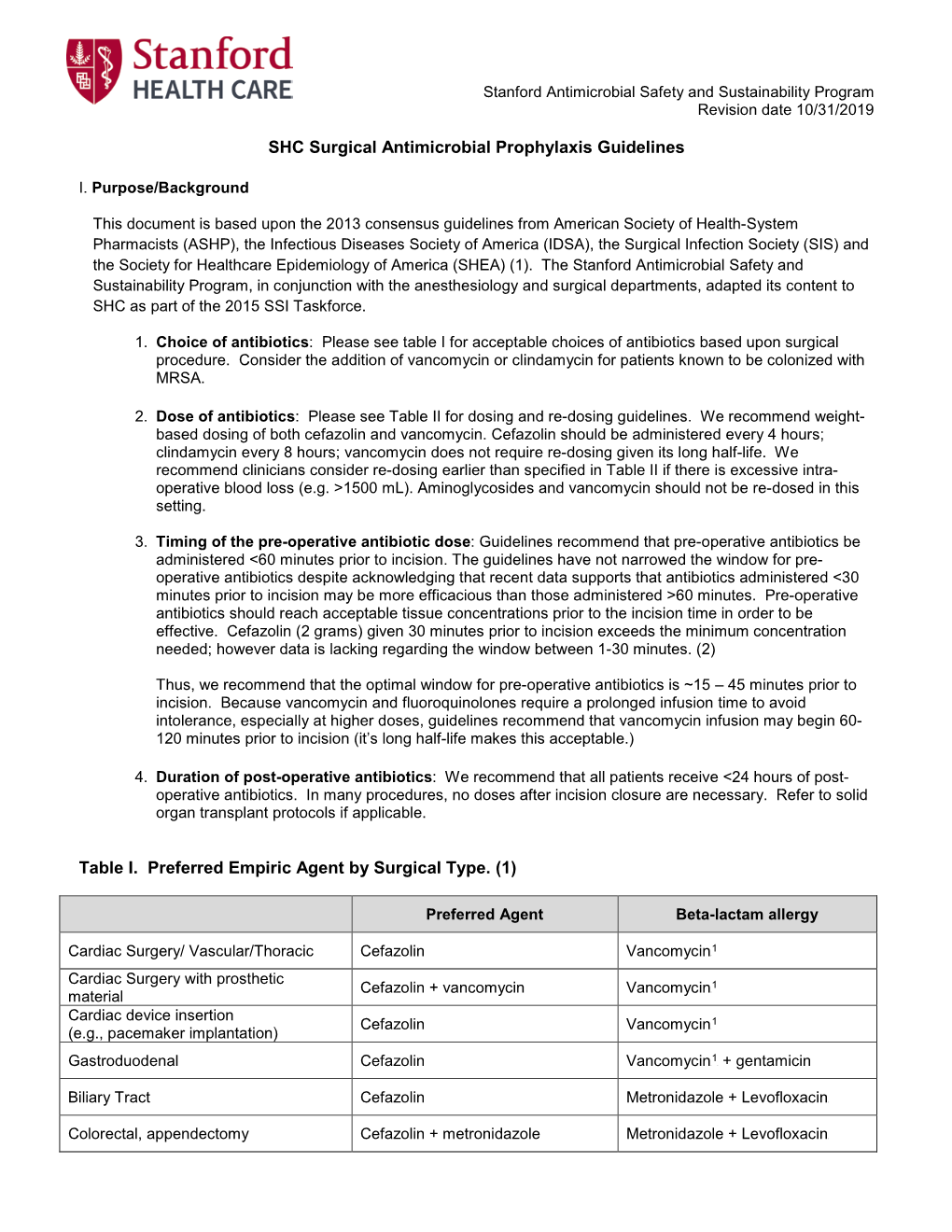 SHC Surgical Antimicrobial Prophylaxis Guidelines