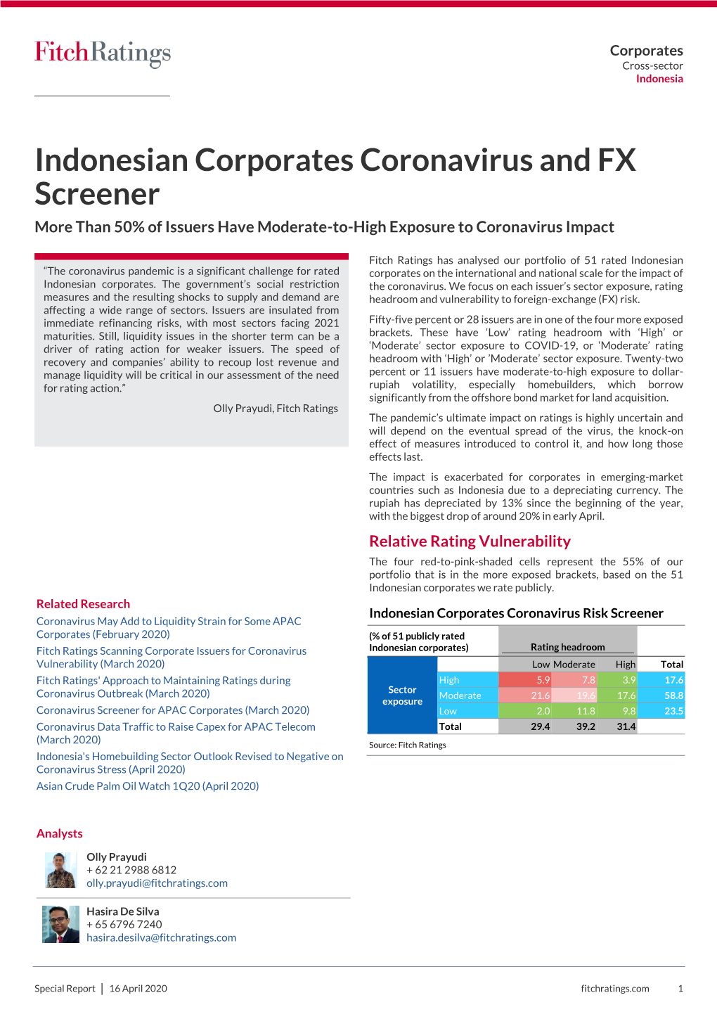 Indonesian Corporates Coronavirus and FX Screener More Than 50% of Issuers Have Moderate-To-High Exposure to Coronavirus Impact