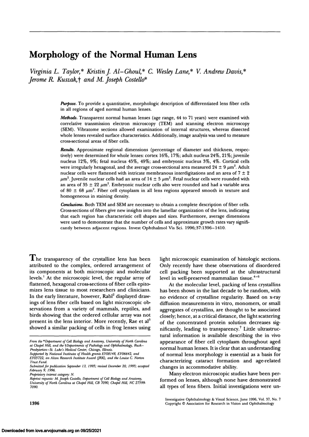 Morphology of the Normal Human Lens