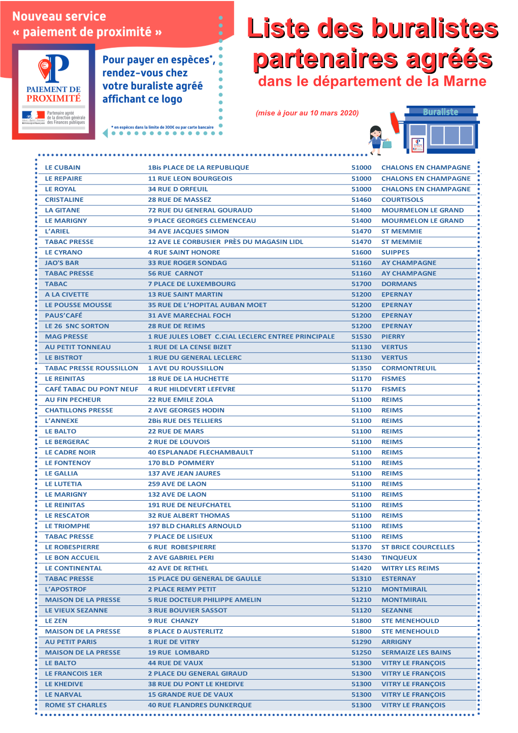 Liste Des Buralistes Partenaires Agréés