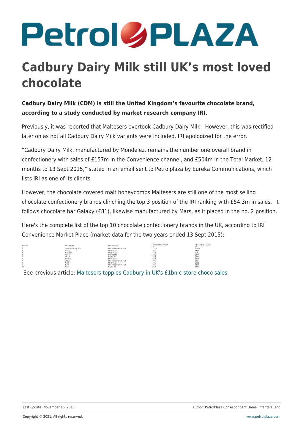 Cadbury Dairy Milk Still UK's Most Loved Chocolate