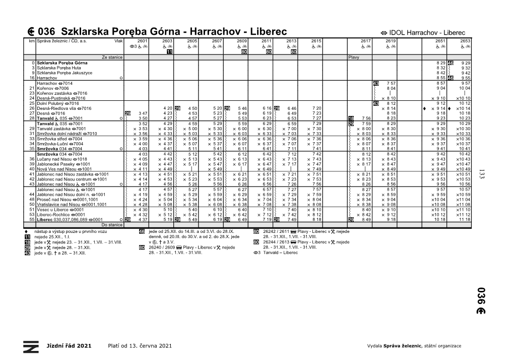 036 Szklarska Poręba Górna - Harrachov - Liberec IDOL Harrachov - Liberec Km Správa Železnic / ČD, A.S