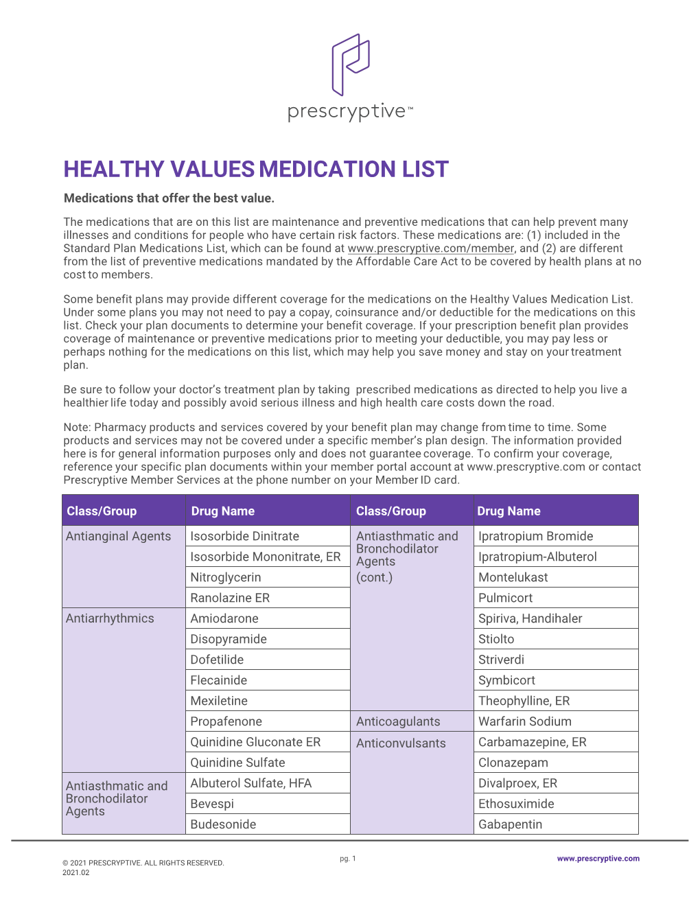 HEALTHY VALUES MEDICATION LIST Medications That Offer the Best Value