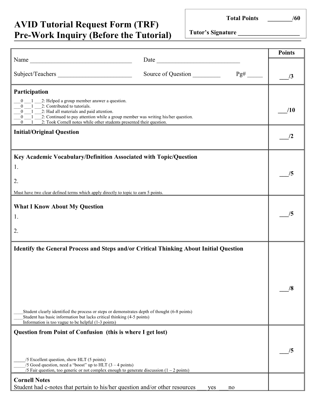 AVID Tutorial Request Form (TRF)